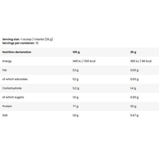 Kevin Levrone - LevroLegendary Clear Whey Hydrolysate | with Lacprodan® Hydro 365 Protein (15 дози)